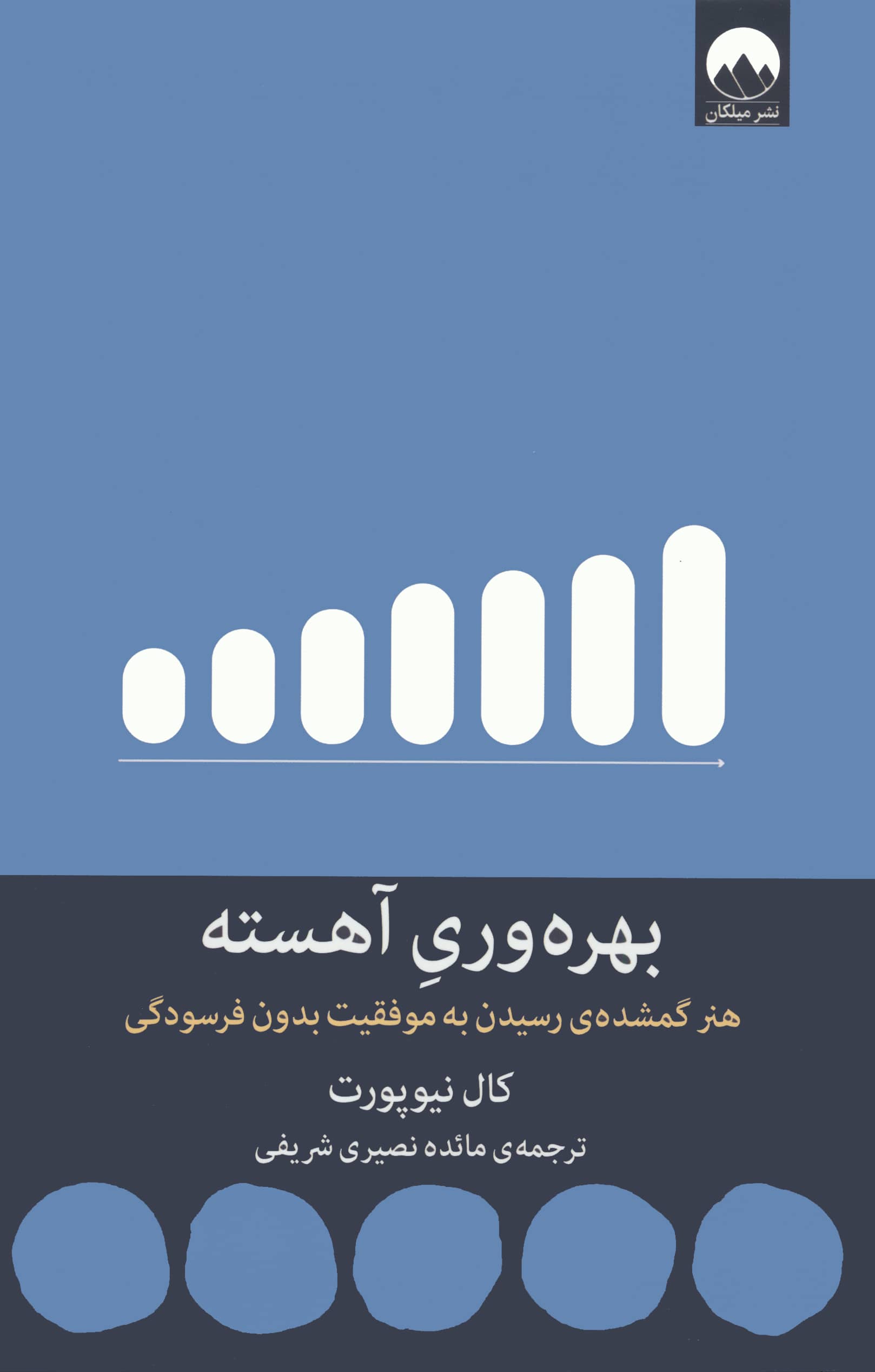 بهره وری آهسته / هنر گمشده ی رسیدن به موفقیت بدون فرسودگی (میلکان)