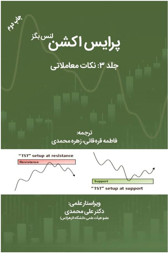 پرایس-اکشن-3-نکات-معاملاتی