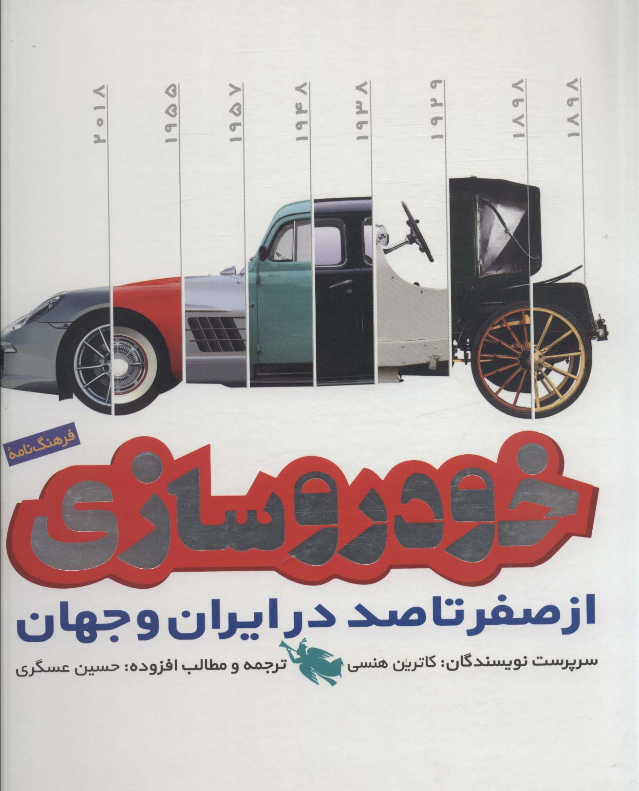 فرهنگ نامه خودروسازی از صفر تا صد در ایران و جهان