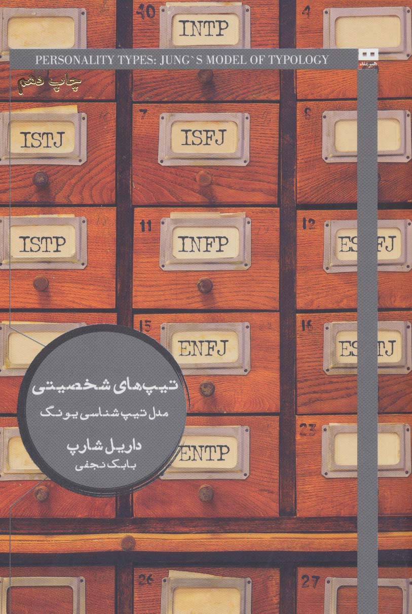 تیپ های شخصیتی (مدل تیپ شناسی یونگ)