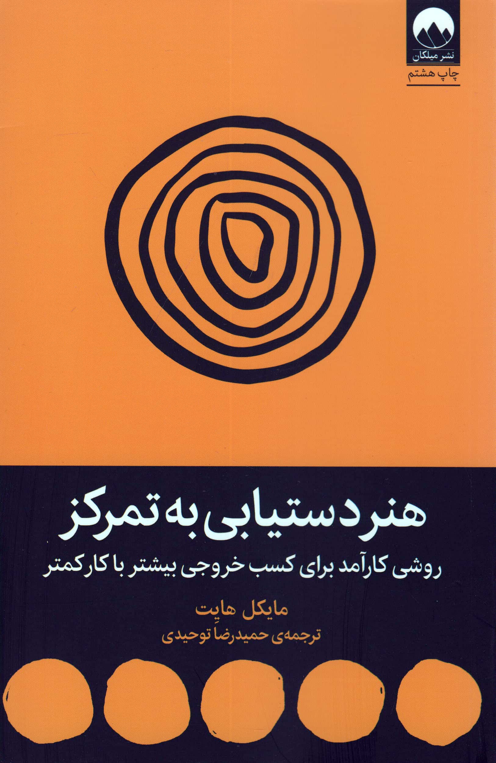 هنر دستیابی به تمرکز / روشی کارآمد برای کسب ... (میلکان)